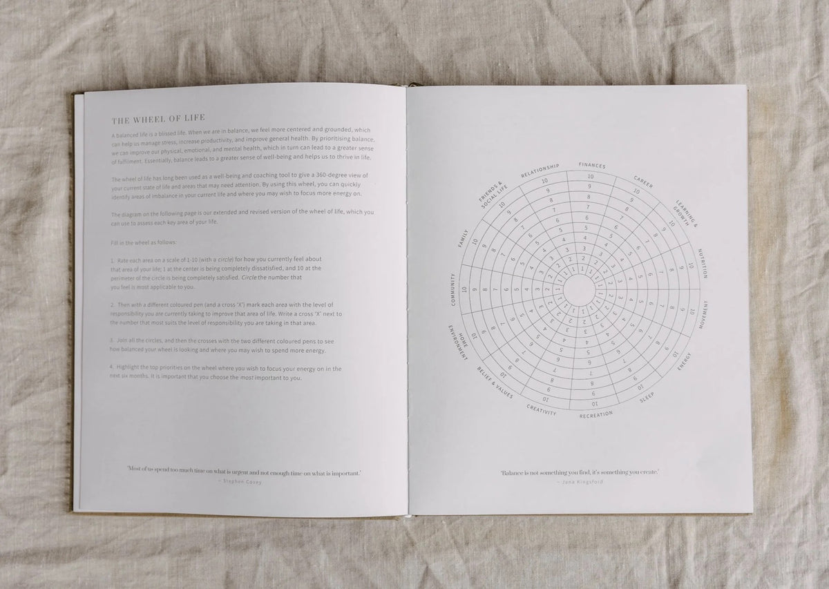 YOU || The Wellbeing Journal